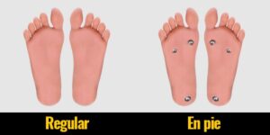 Pie muñecas realísticas